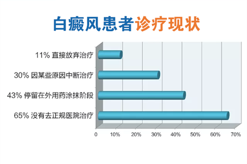 孟中平教授莅临我院会诊暨启动精准医学公益援助计划